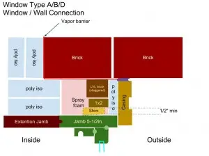 Window_Wall_System_Design_Session_-_Air_infiltration